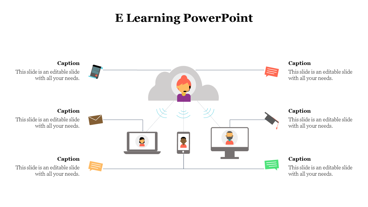 Central cloud with female avatar in headset connects to laptop, phone, monitor, and six icons including email and messages.