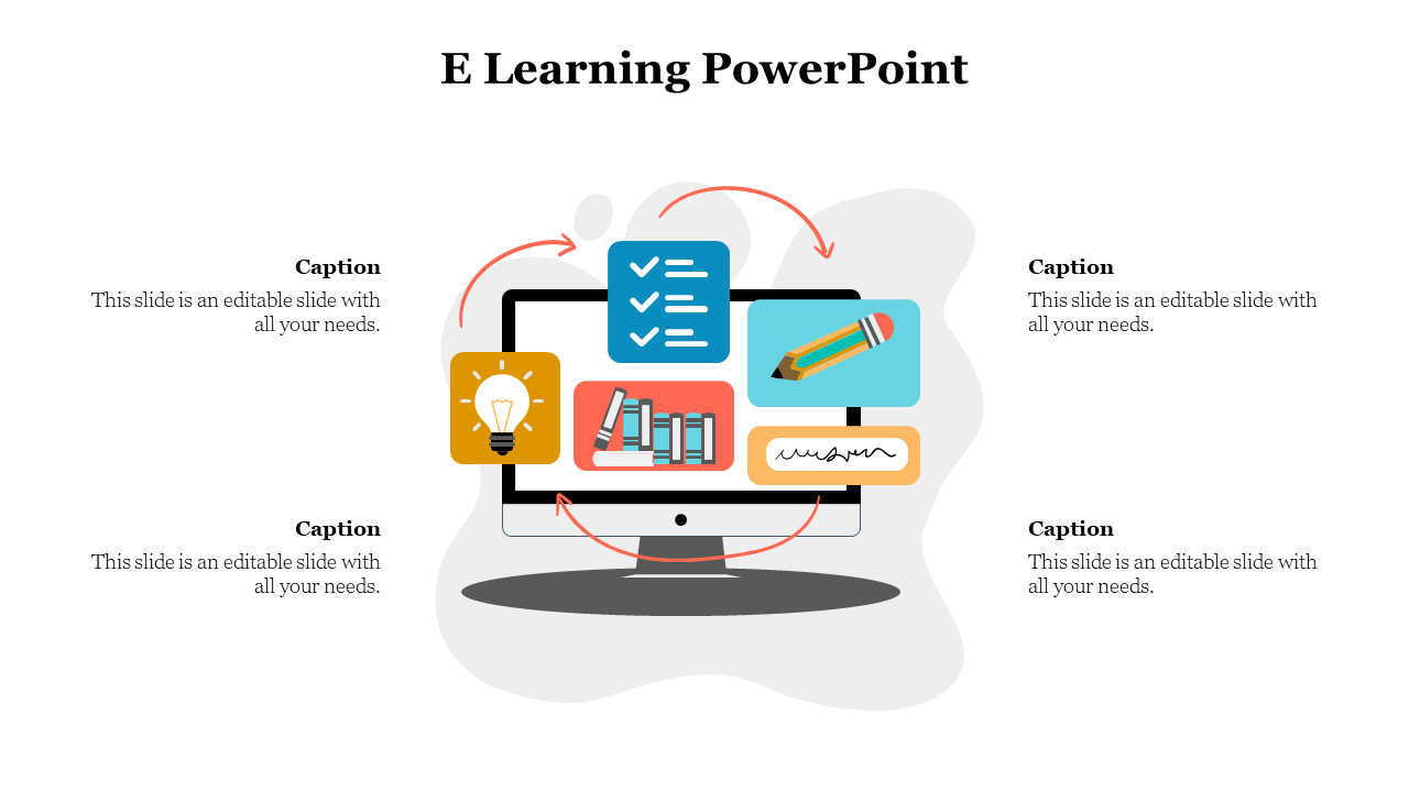 Desktop illustration with five educational icons orbiting around, connected by red arrows and surrounded by caption text.