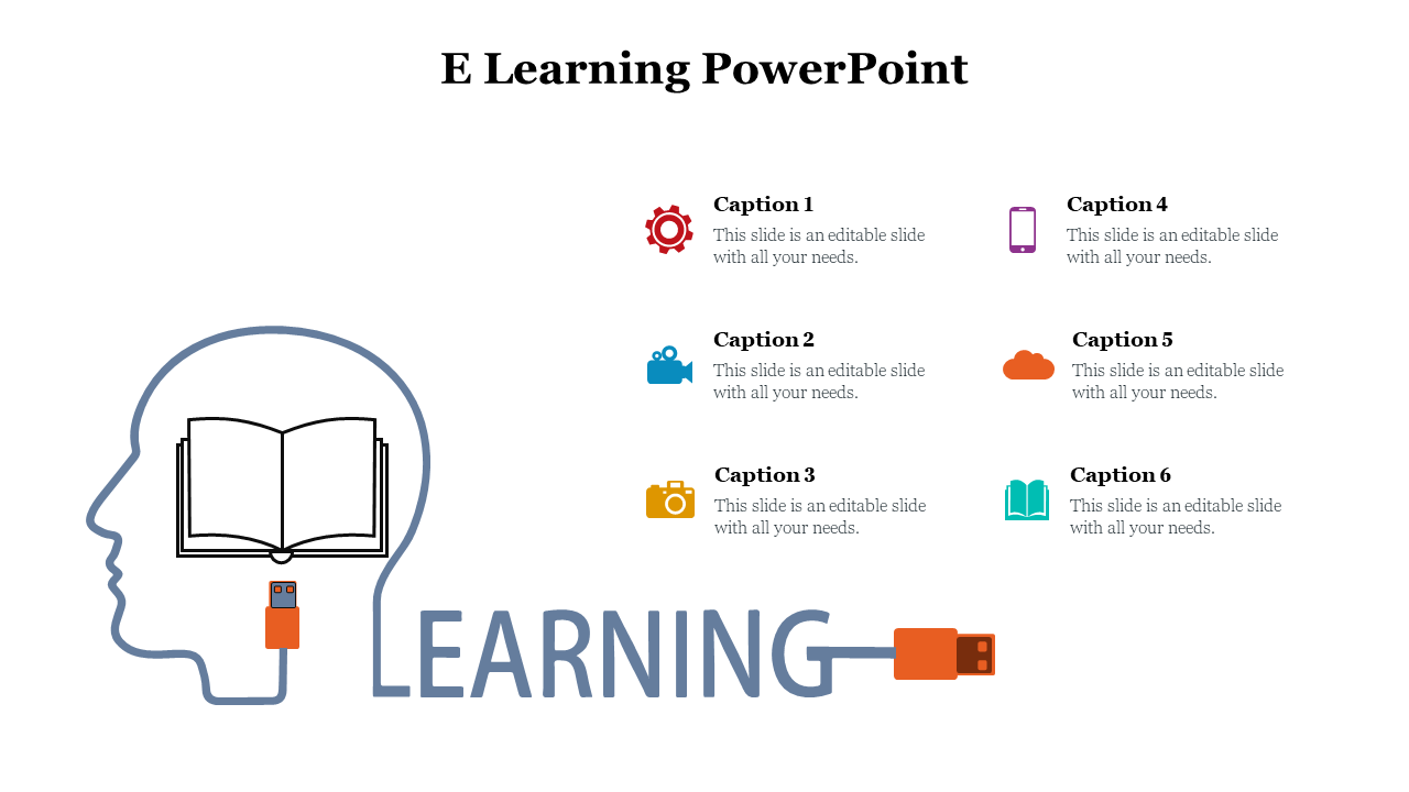 Flat illustration of learning via USB in a human head outline, surrounded by six colorful icons and editable captions.