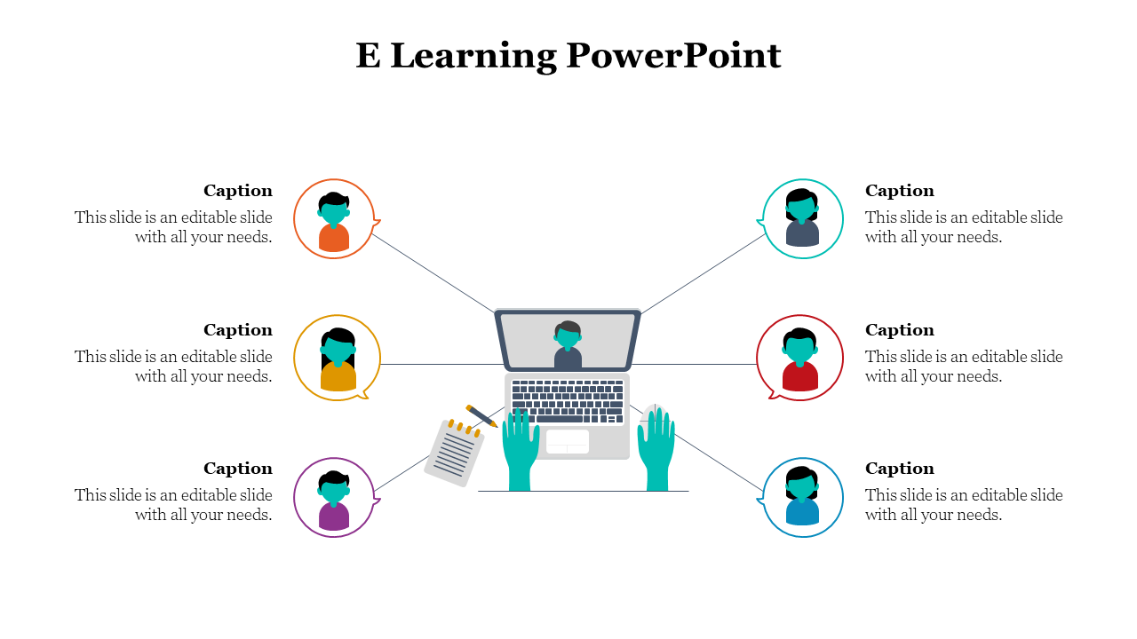 E learning layout with a notebook, laptop, and six learners in colored circles, each pointing to captions on both sides.