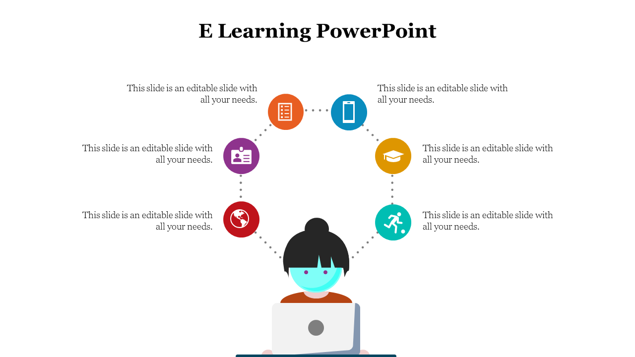 Central illustration of a girl on a laptop with dotted lines linking to six learning icons and corresponding caption texts.