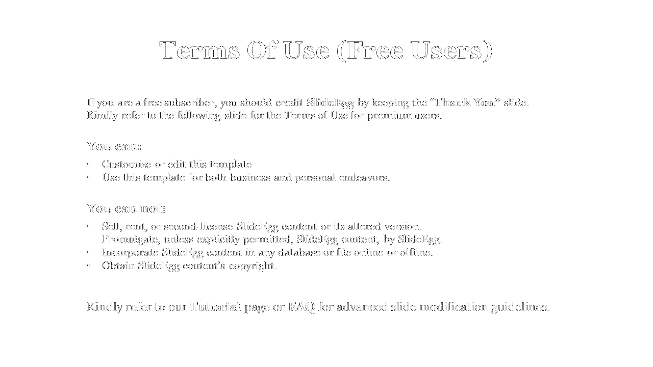 Terms of use slide for free users, listing permissions and restrictions for customizing and sharing SlideEgg templates.