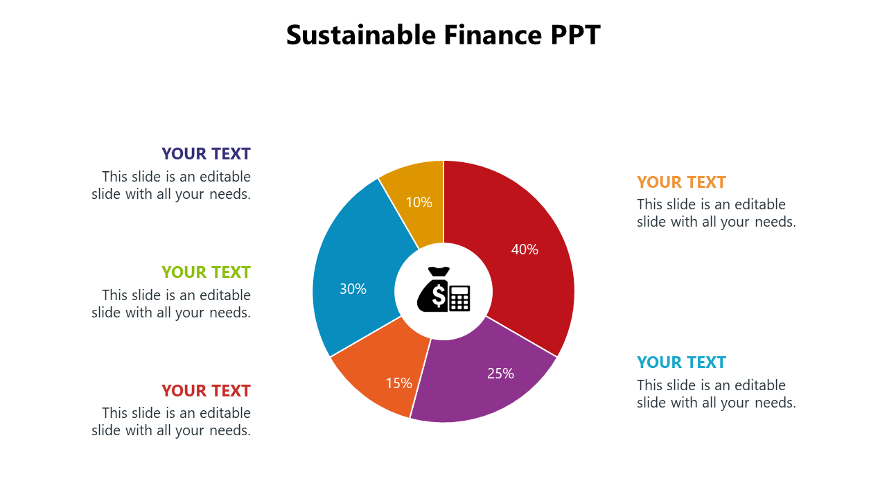 Circular pie chart with five colored segments labeled 40%, 30%, 25%, 15%, and 10%, with icons and text boxes around it.