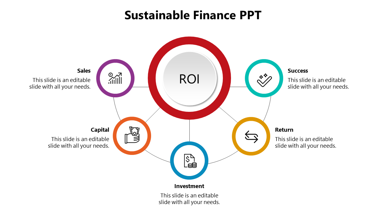 Circular ROI diagram in the center with six surrounding icons labeled Sales, Capital, Investment, Return, Success.