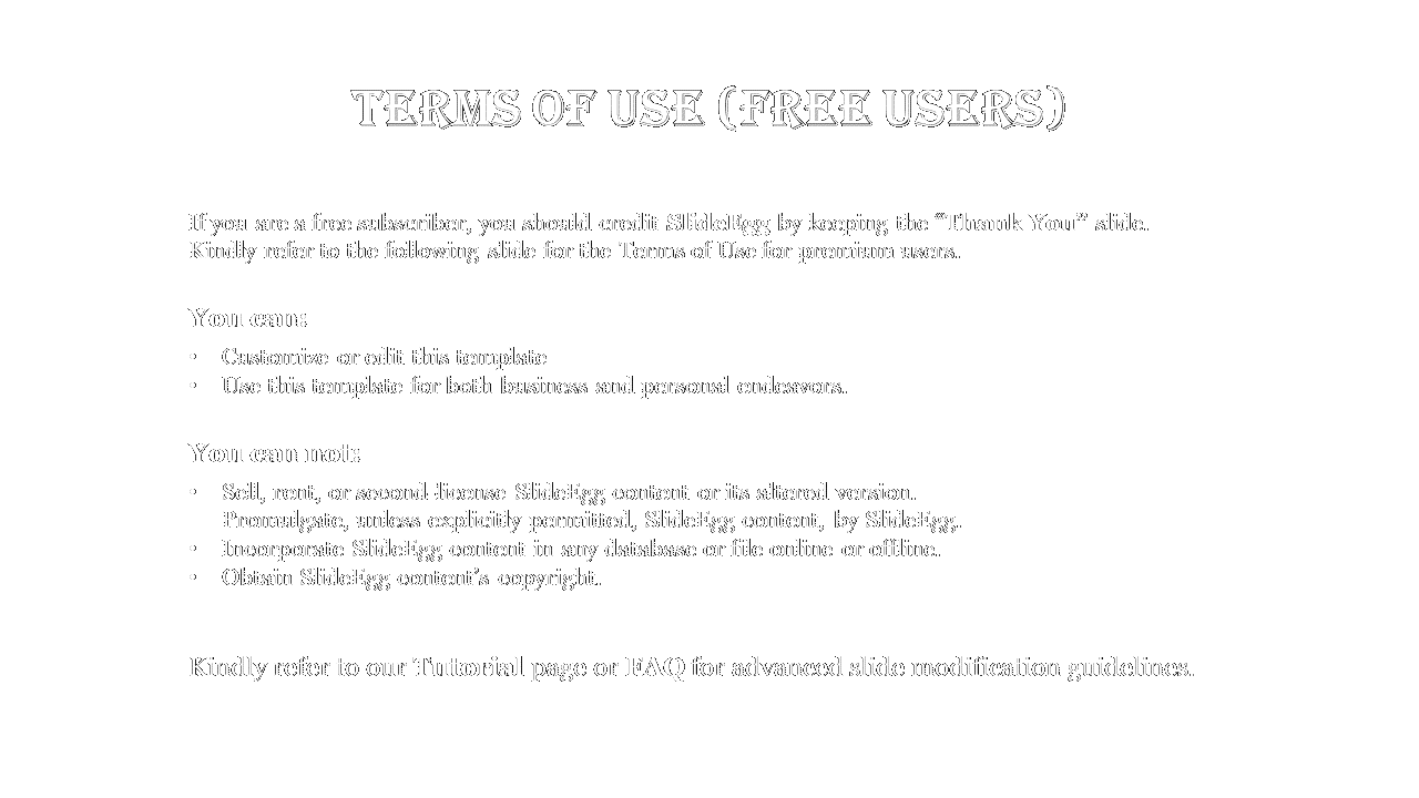 Black background slide with white serif text outlining what free users of SlideEgg can and cannot do with the template.