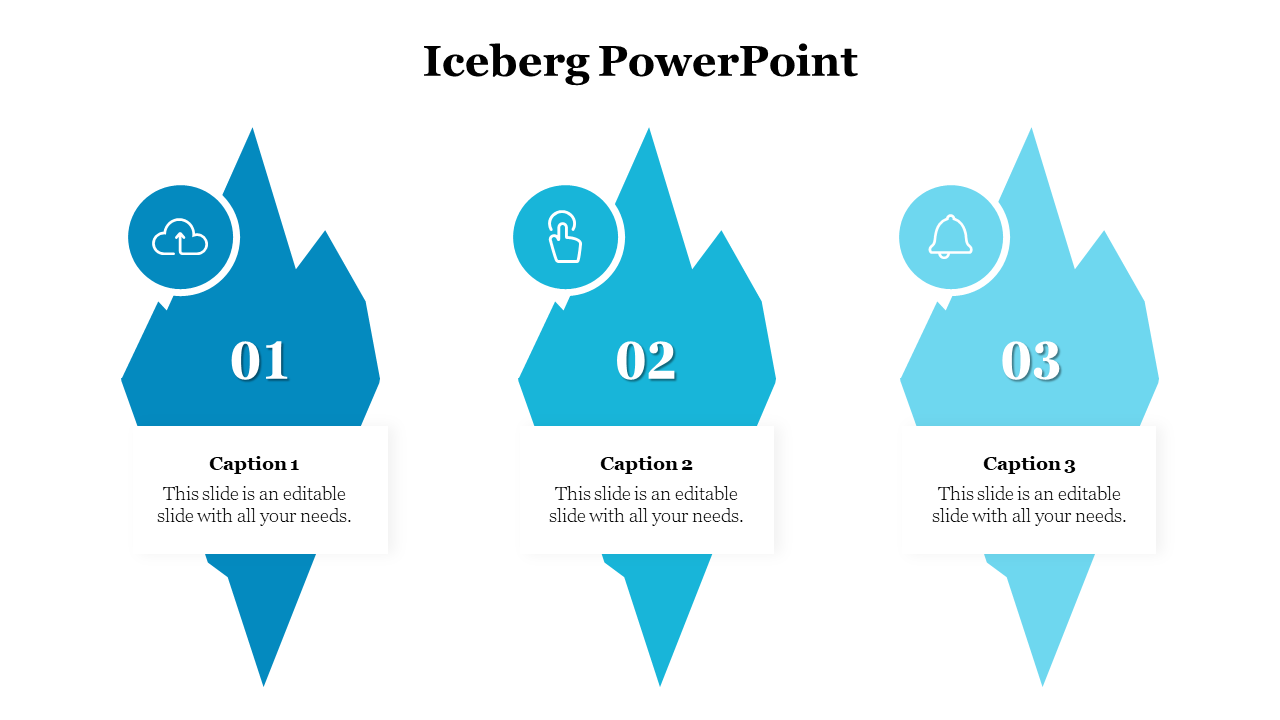 Slide with three stylized iceberg visuals in different shades of blue, each containing a number and caption.