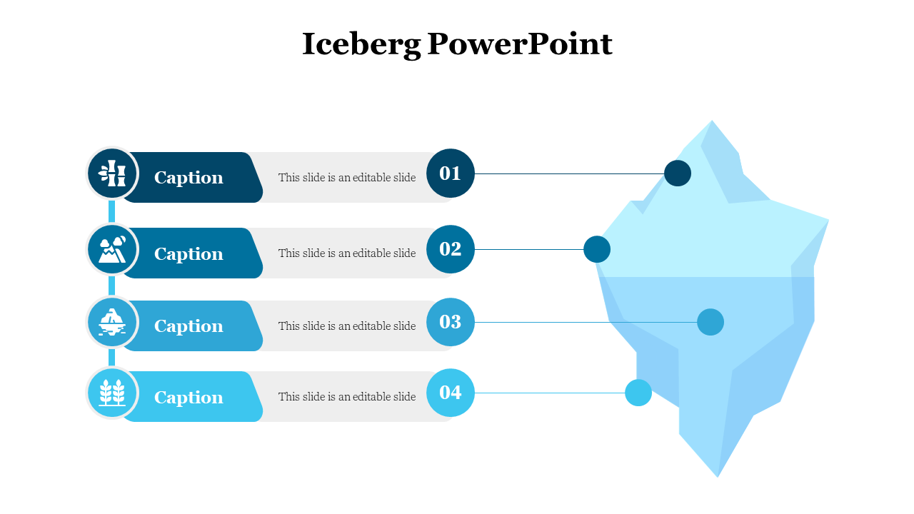 Iceberg diagram with four numbered points linked to captions with icons on the left, spanning from tip to base.