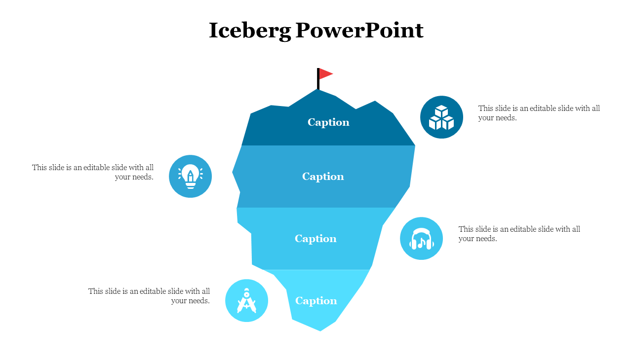 Blue segmented iceberg chart with four labeled areas, paired with flat icons and gray caption text on a white background.