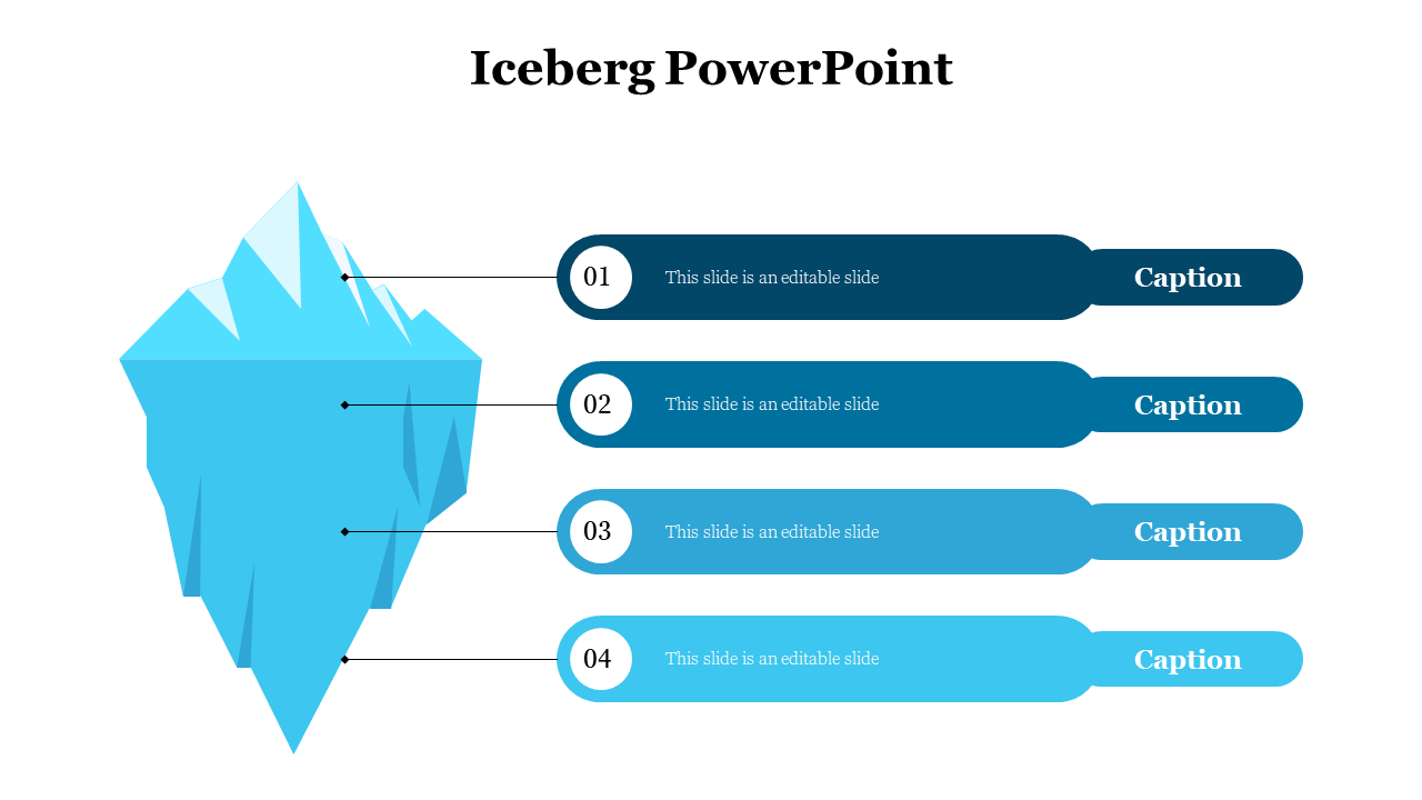 Iceberg graphic with four dark to light blue horizontal bars extending rightward, each bar numbered and captioned.