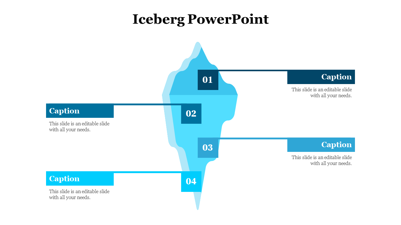 Blue iceberg diagram with stacked numeric blocks and right-left alternating caption boxes containing placeholder text.