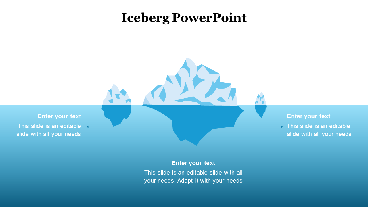 Iceberg diagram showing one main iceberg and two smaller ones, with editable captions connected by arrows.