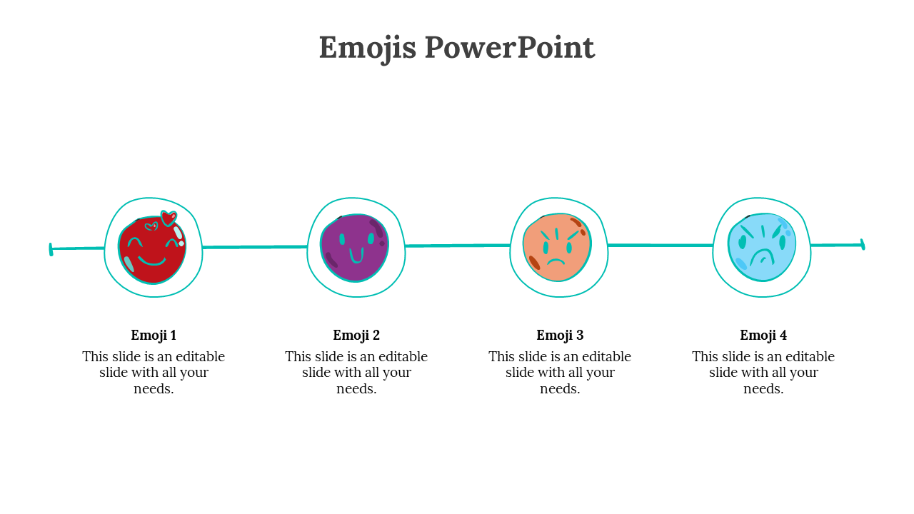Emoji sequence on a horizontal line showing emotional changes from love to frustration, with captions under each icon.