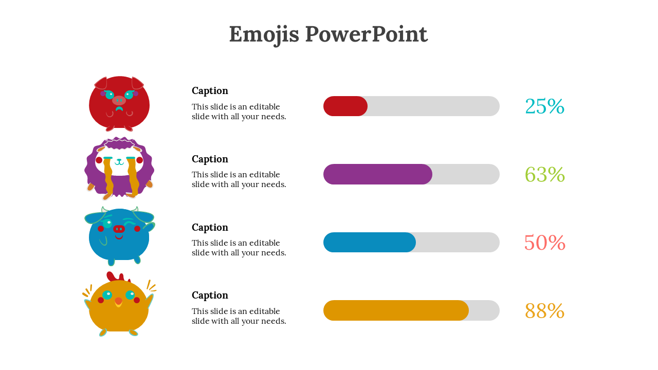 Vertical stack of four expressive emojis with matching colored progress bars and percentage values aligned to the right.