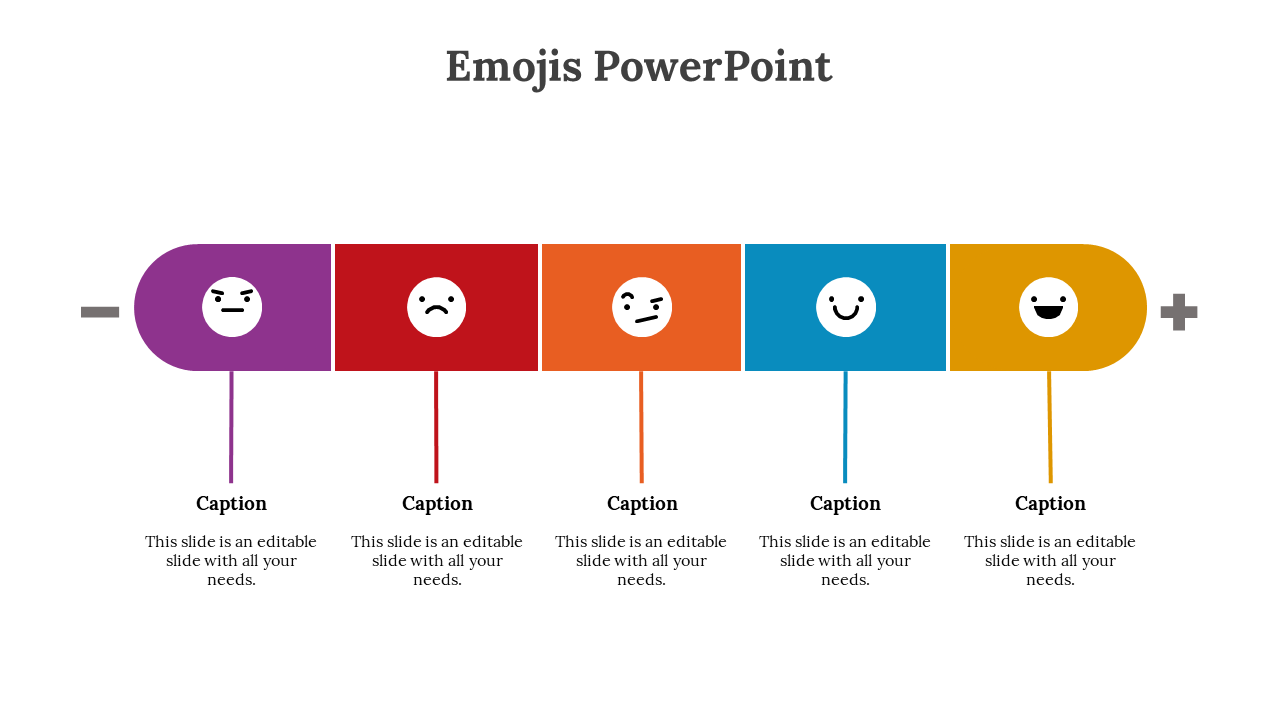 Mood scale with emojis in purple to yellow blocks, showing emotions from negative to positive, with labels and descriptions.