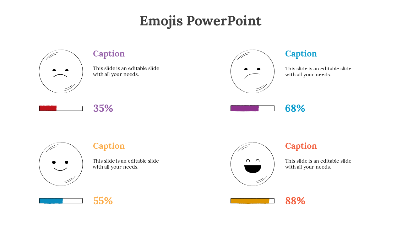 Mood chart featuring four emoji expressions and progress bars in red, purple, blue, and yellow, each with a matching caption.