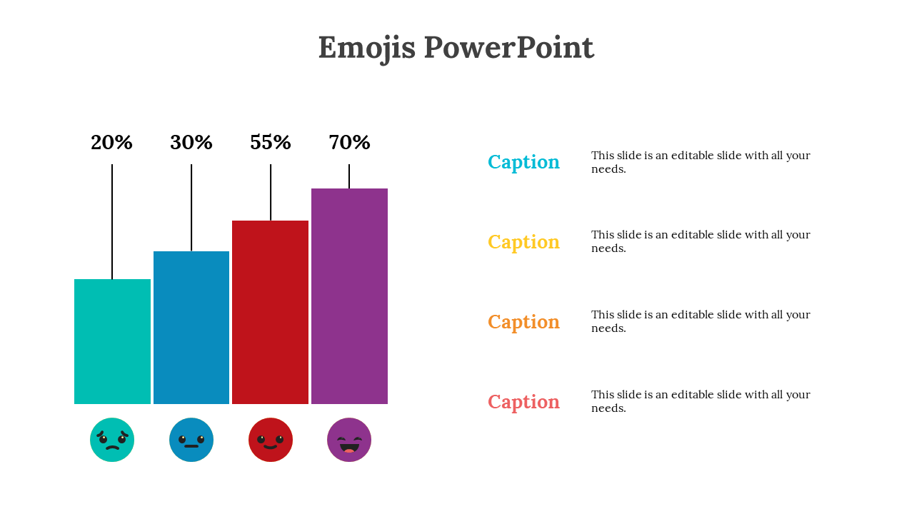 Four rising bars in teal, blue, red, and purple with matching emojis and percentages above, caption section aligned right.