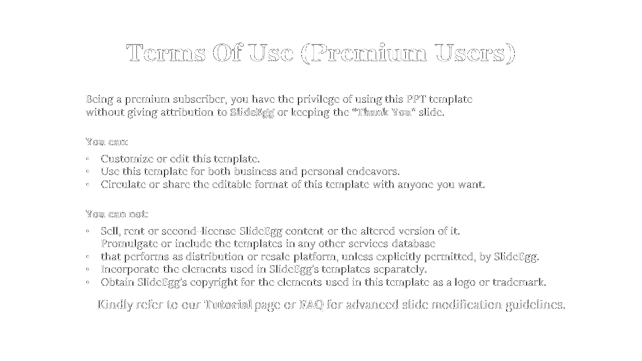 White background slide outlining premium user rights and restrictions with bolded section headers and detailed points.