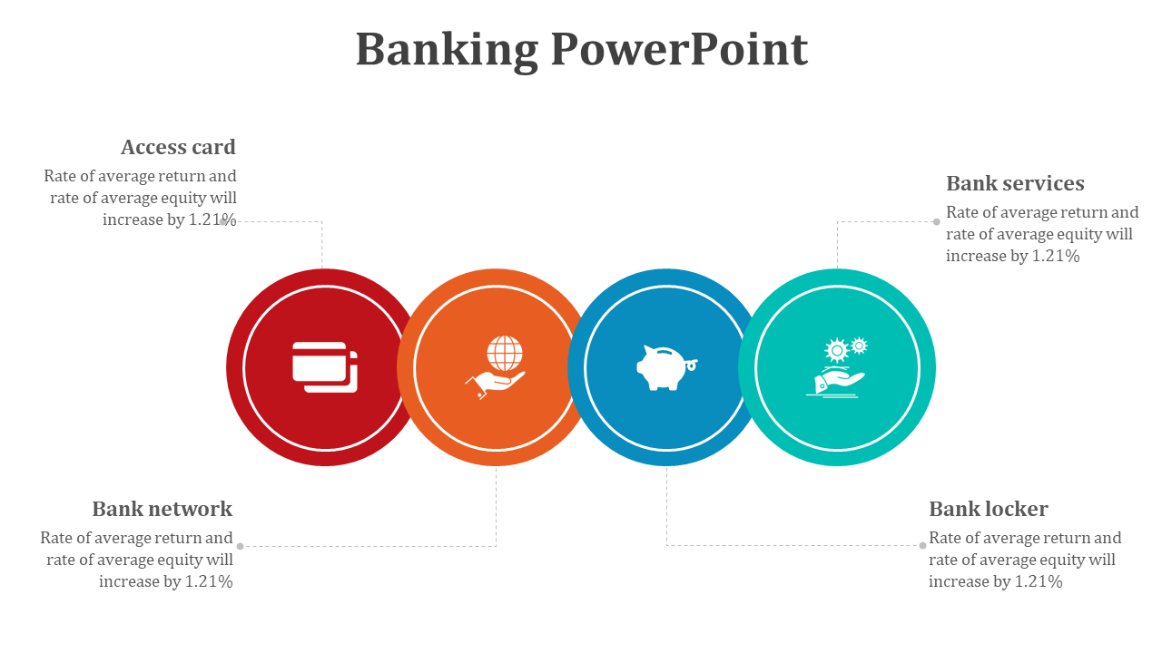 Banking infographic with red, orange, blue, and teal circles showing icons for card, network, piggy bank, and service.
