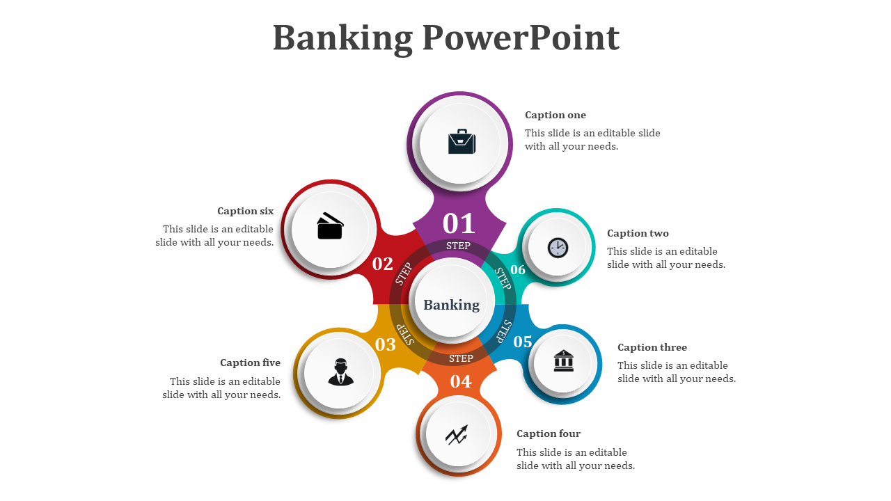 Banking infographic with five colorful rows labeled stability, pricing, assets, ROC, and cash flow with icons.