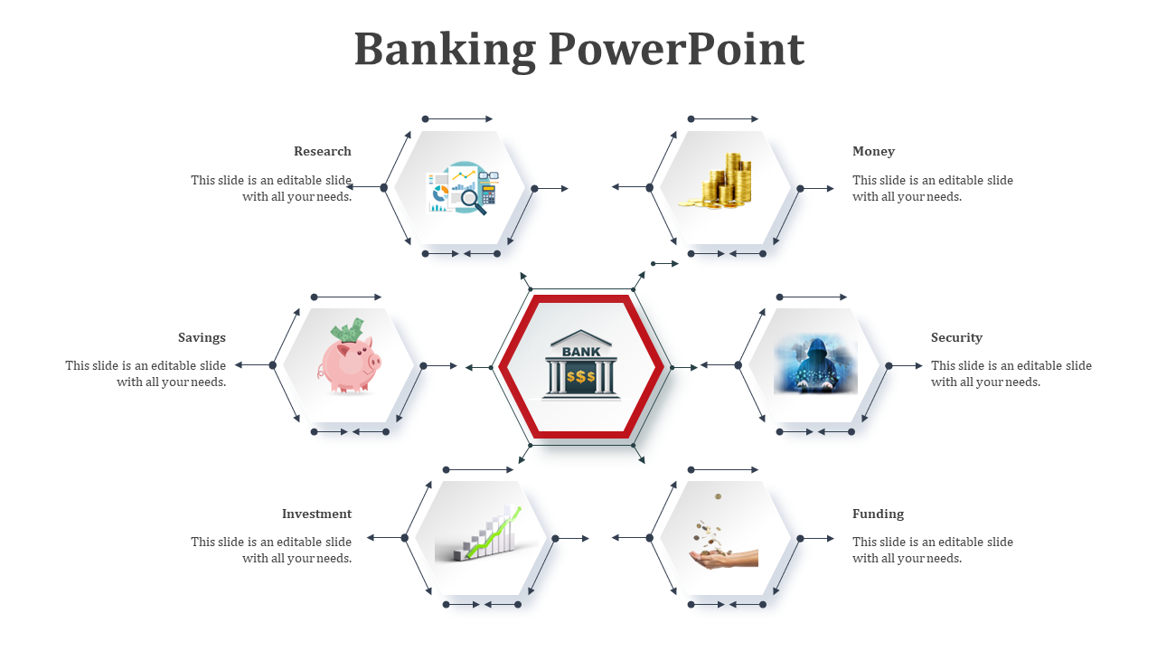 Circular banking diagram with six colorful steps around a central circle, each linked to icons and caption areas.