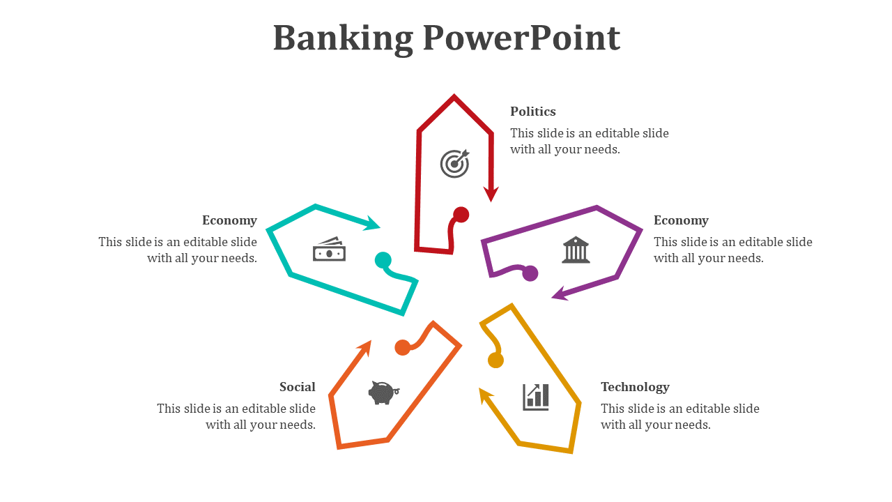 Central bank icon with six surrounding labels like processor and merchants secure, each on a curved ribbon.