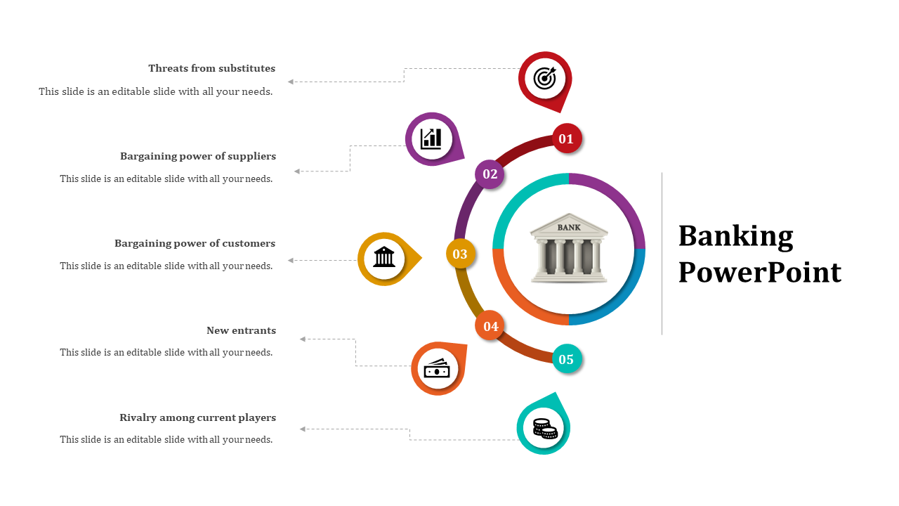 Horizontal layout with labeled blocks and icons representing key banking actions like approval and organization.