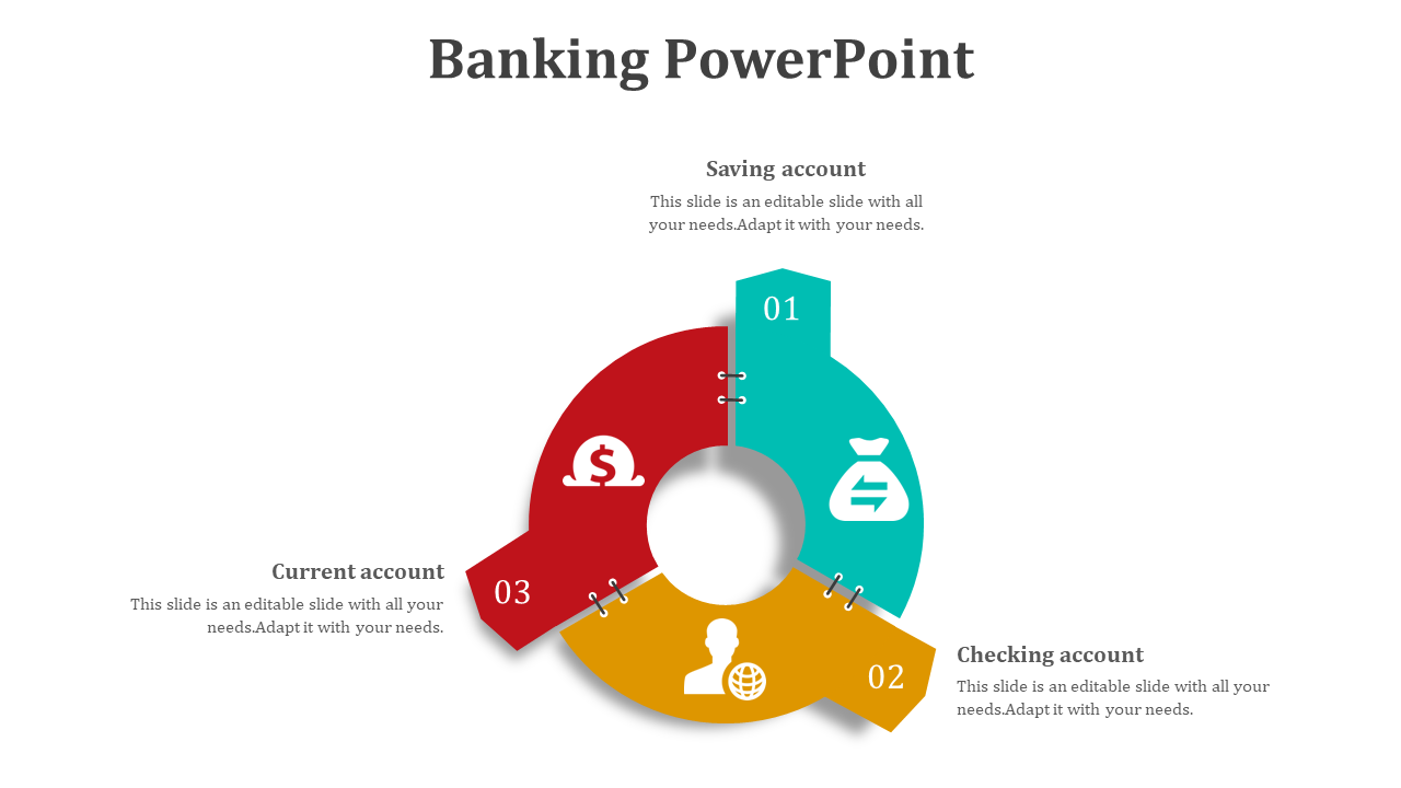 Circular banking diagram with dollar sign center and six icons for account types, certificate, and growth details.