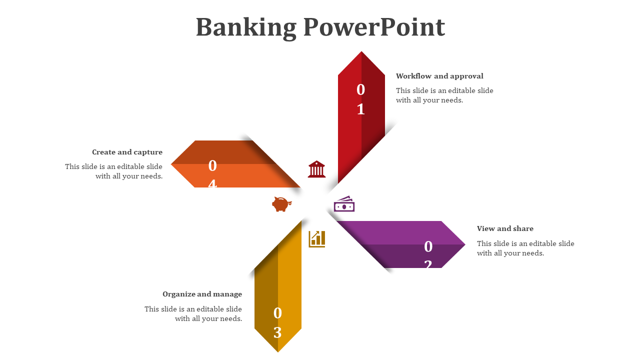Circular banking diagram with three curved segments for saving, checking, and current accounts labeled 01 to 03.
