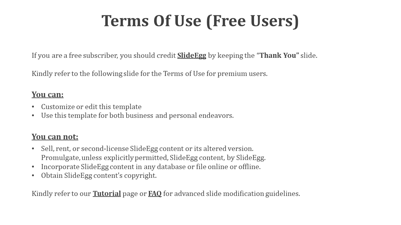 Usage terms slide for free users, with permissions to edit and rules against reselling or copying SlideEgg content.