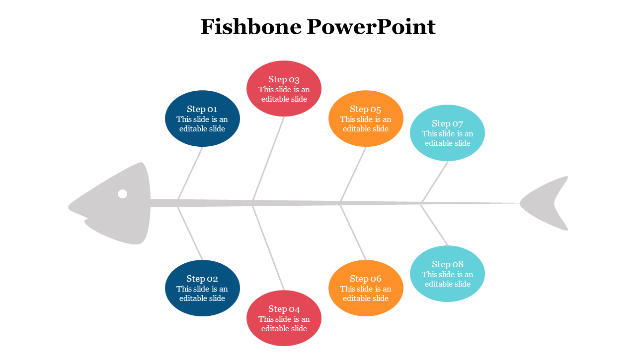Fishbone infographic showing eight editable step bubbles in red, blue, orange, and teal along both sides.