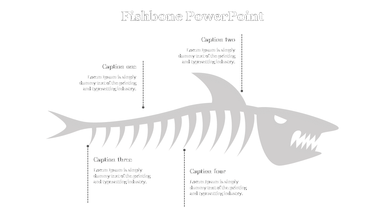 Stylized fishbone graphic with sharp teeth and labeled points Caption one to Caption four indicating analysis areas.