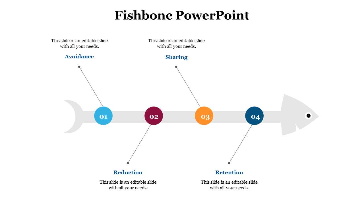 Fishbone diagram with four colored circles labeled 01 to 04, linked to terms with placeholder text areas.