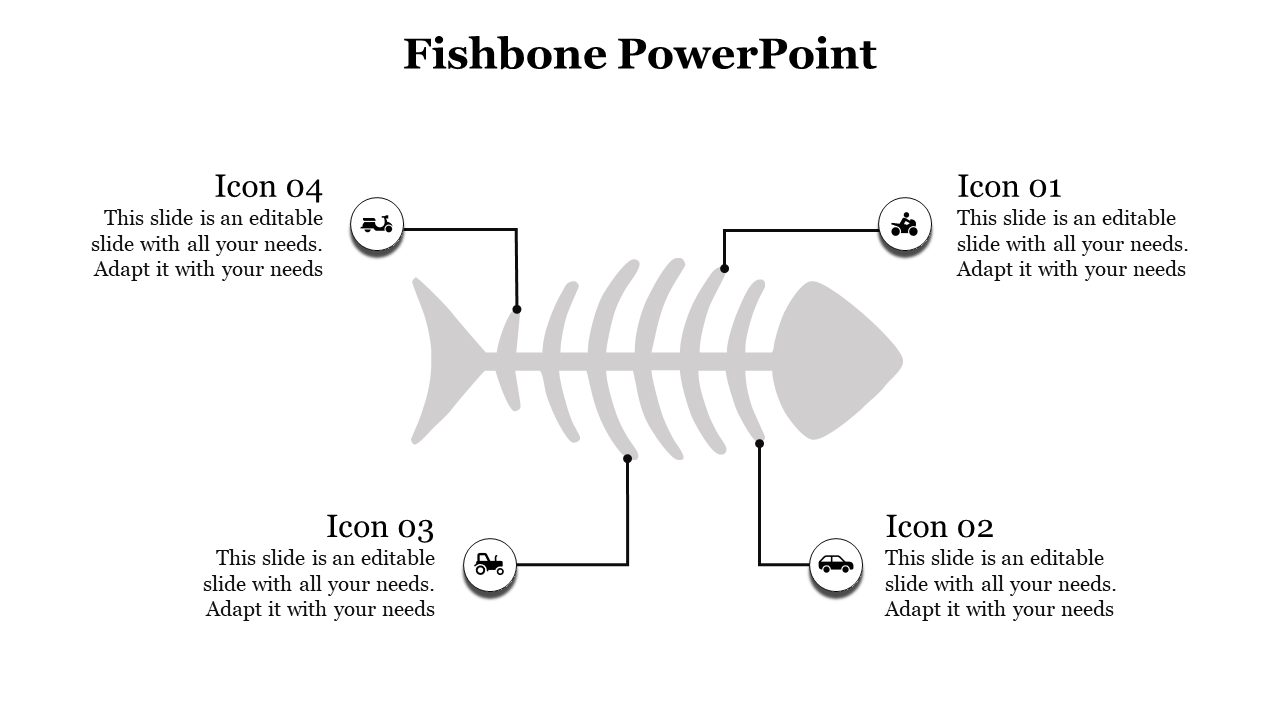Fishbone diagram with a central skeleton graphic and four circular icons labeled, each connected to captions.