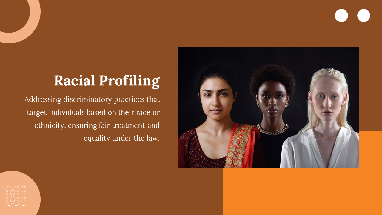 Portrait of three women of diverse backgrounds on black background, placed beside racial profiling text on brown slide.