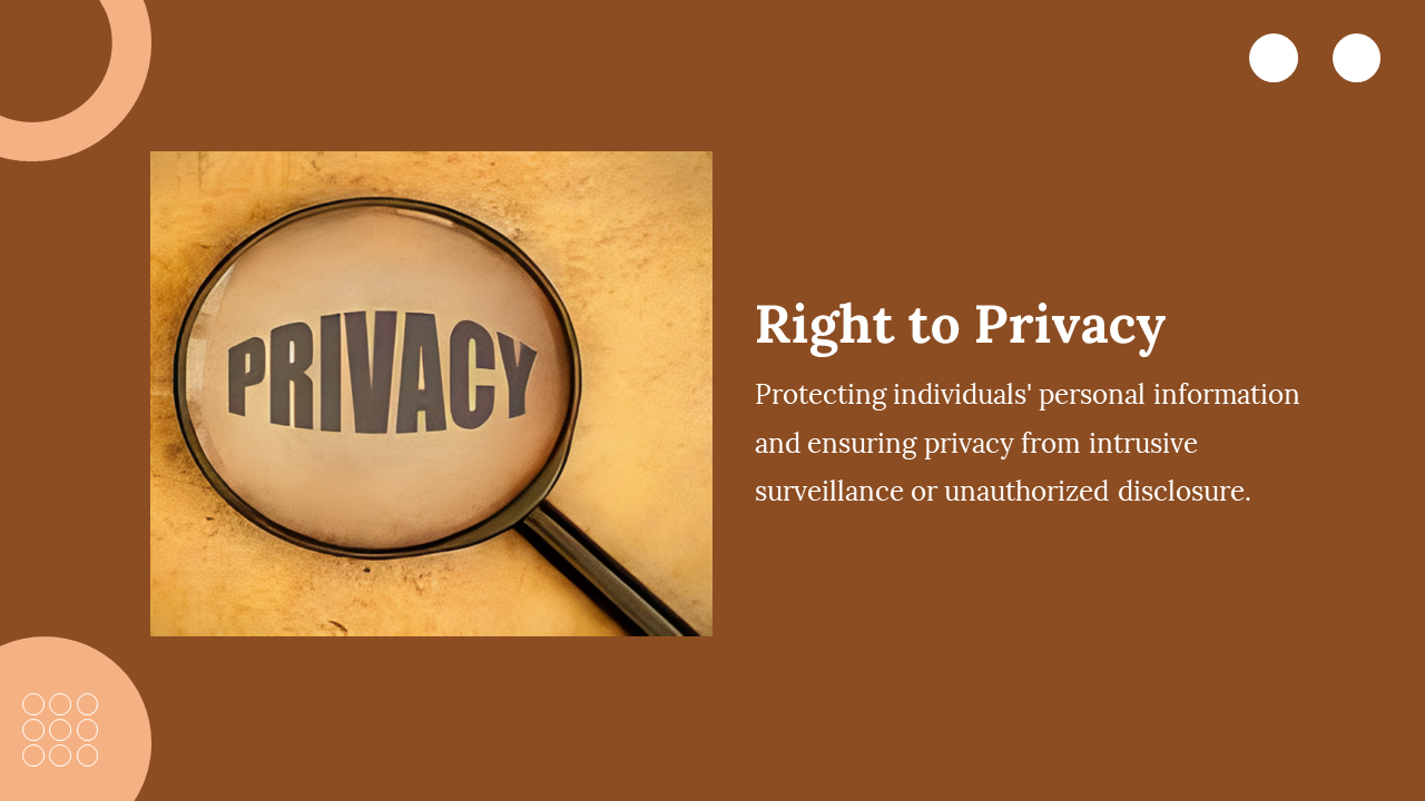 Image of privacy text under magnifying glass, shown next to a brown-orange slide with right to privacy explanation.