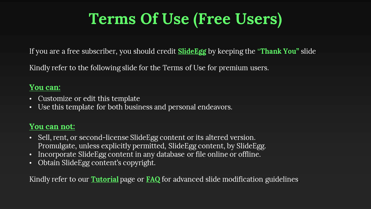 Terms Of Use for free users in green, with lines of white text explaining the terms of use for free accounts in lists.