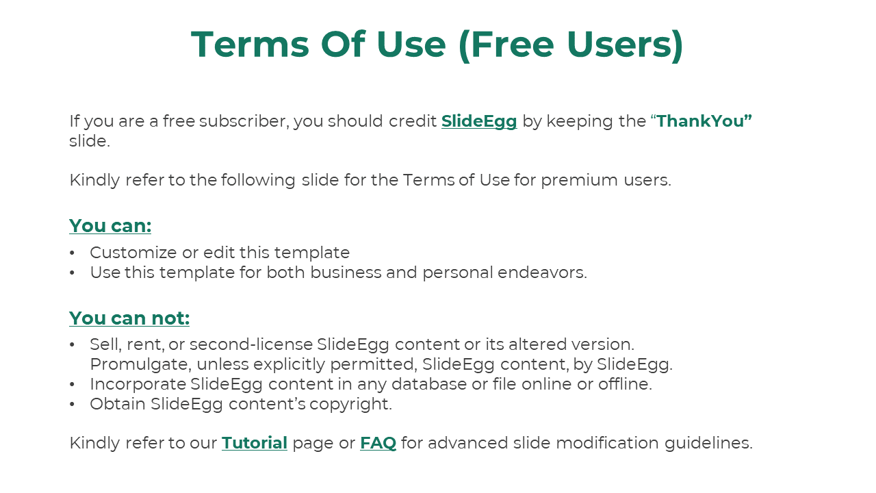 Terms of use slide for free users showing permissions, restrictions, and references to credit, tutorials, and FAQ links.