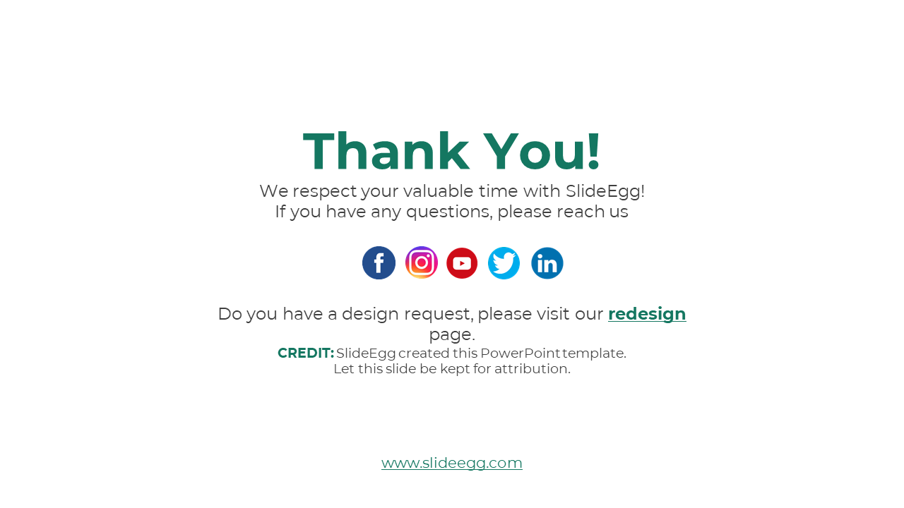 Thank You slide with social media icons, SlideEgg credit, and links for questions, redesign requests, and attribution info.