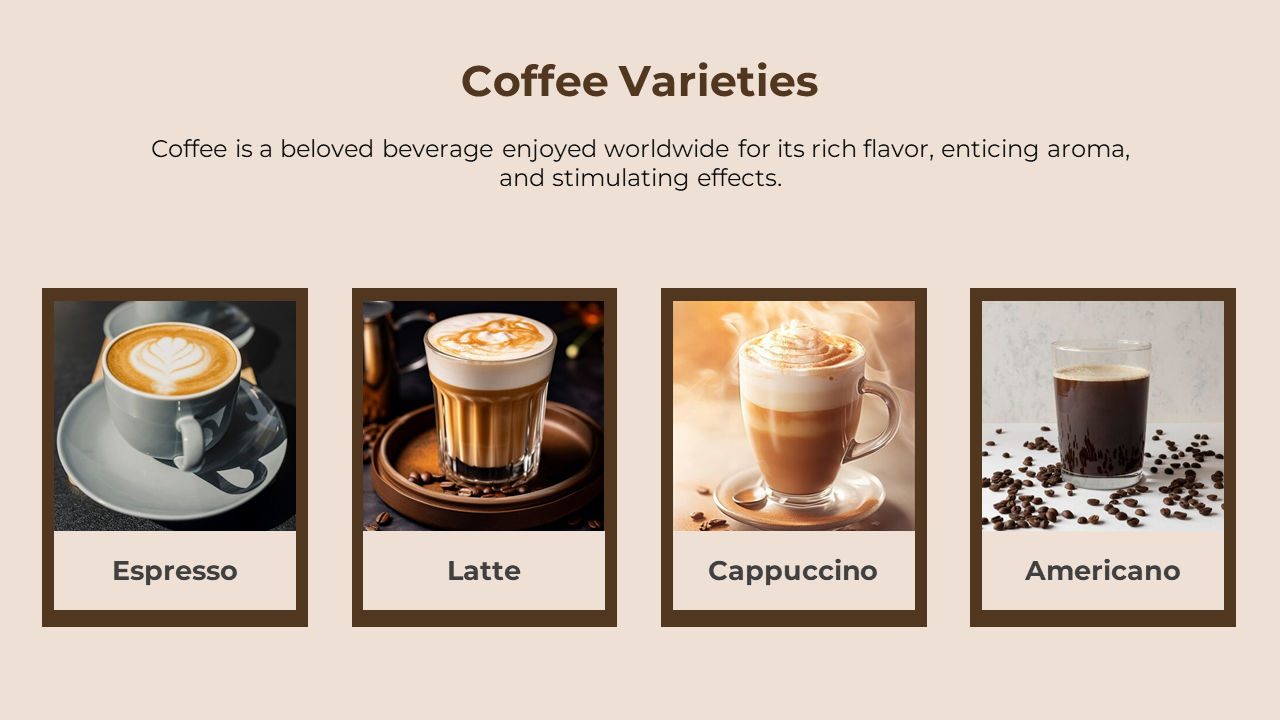 Coffee Varieties slide showing four images of Espresso, Latte, Cappuccino, and Americano with name tags below each cup.
