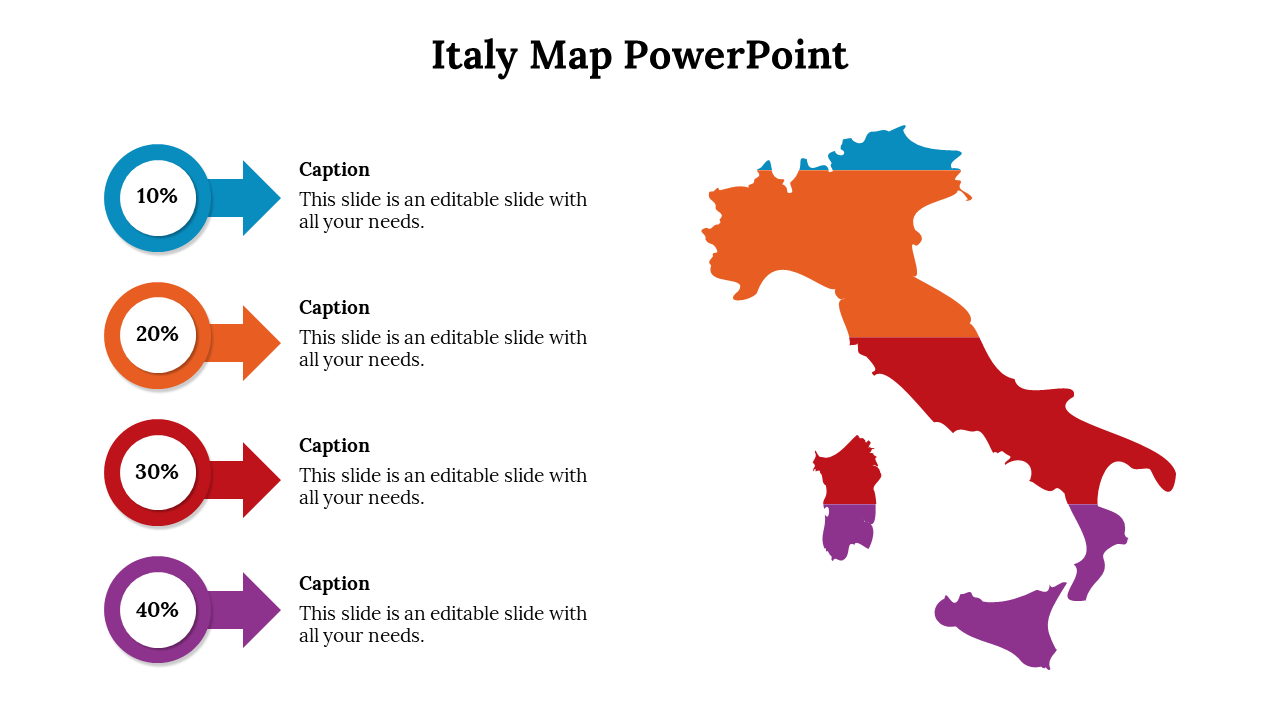 Italy map divided into four horizontal colored zones with matching percentage arrows and captions on the left.