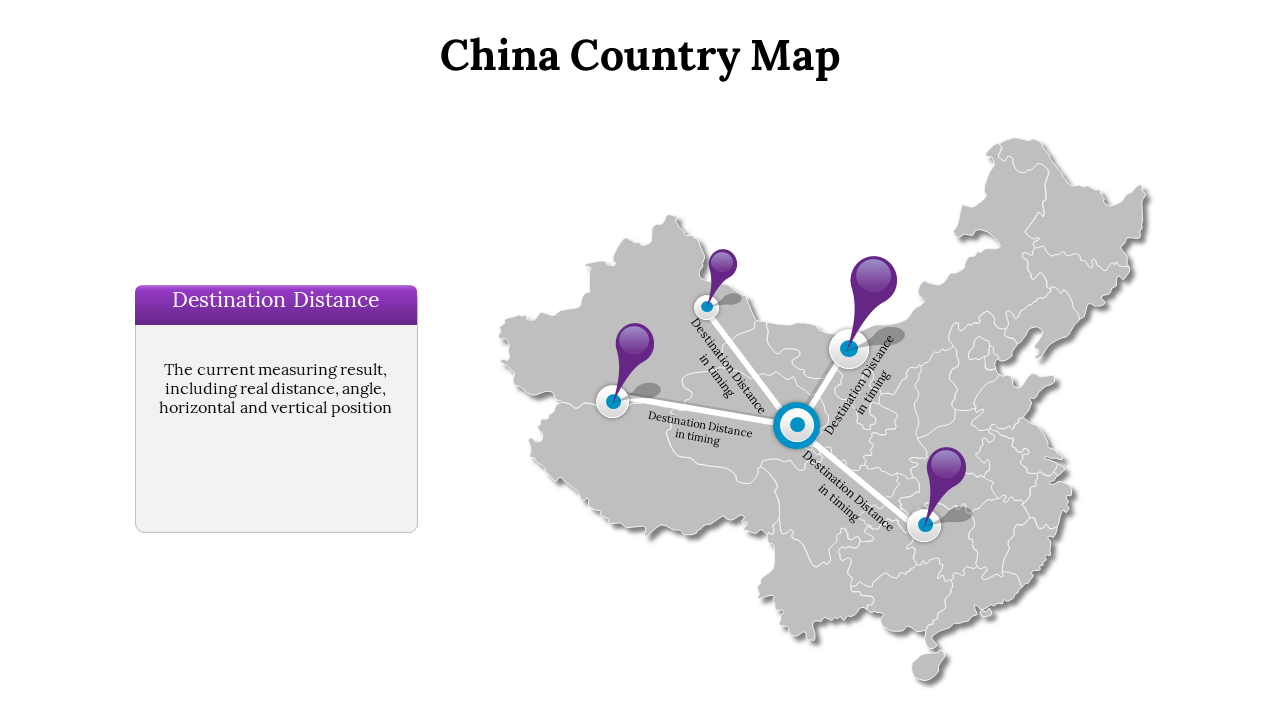 China country map with central point and five purple pins linked by labeled white lines, showing destination distance.