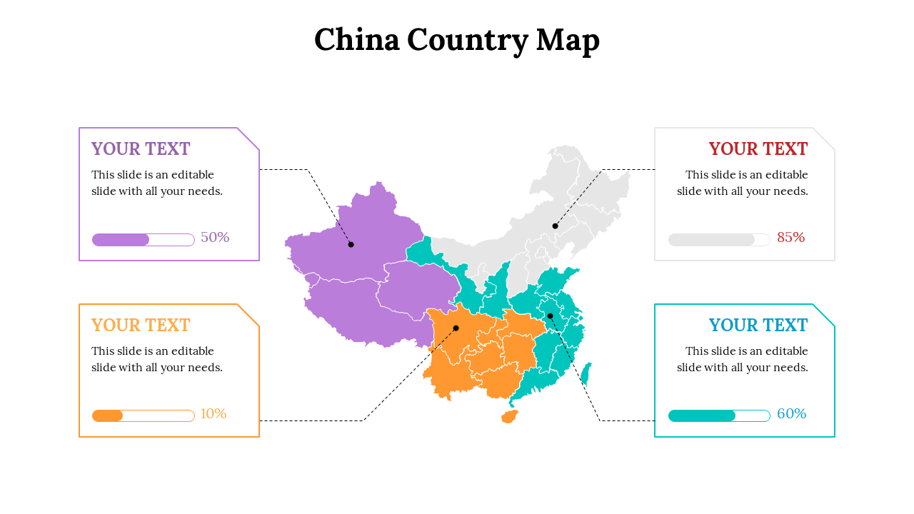 China map grouped by color segments linked to circular pie charts on the right labeled 85%, 55%, and 40%.