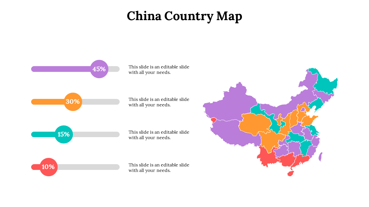 China country map with four regional color groups linked to progress bars labeled 45%, 30%, 15%, and 10%.