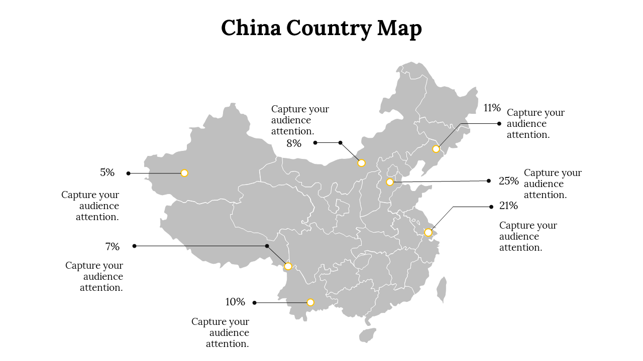 China country map in grey with multiple data points, each marked with a percentage and a yellow dot connected to labels.