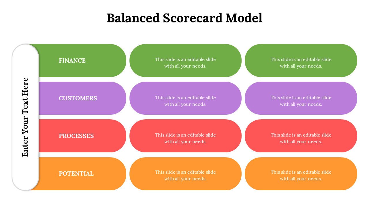 Balanced scorecard table with rows of green, purple, red, and orange pill shaped boxes aligned beside a vertical label.