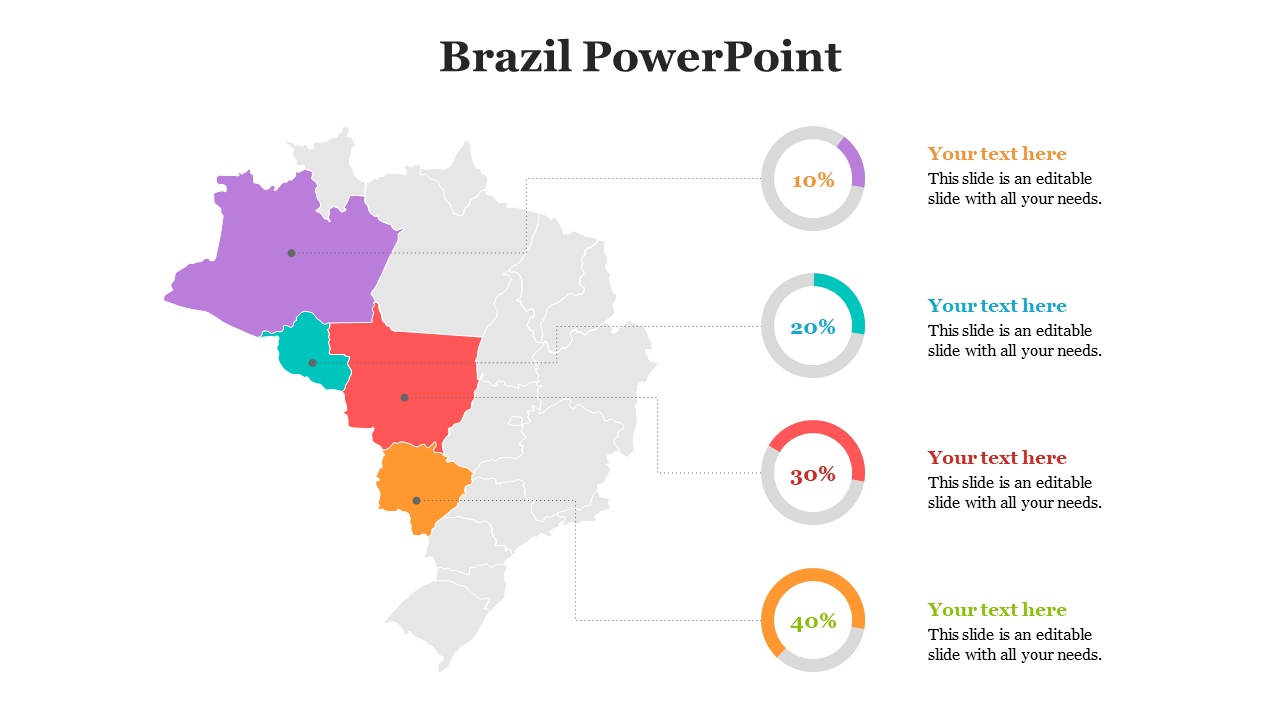 Slide showing Brazil map with four regions marked in different colors, each tied to a circular percentage chart.