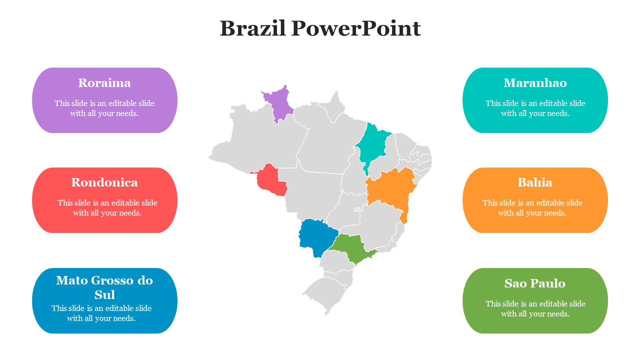 Labeled map of Brazil with six states highlighted in purple, red, blue, teal, orange, and green and text boxes on both sides.
