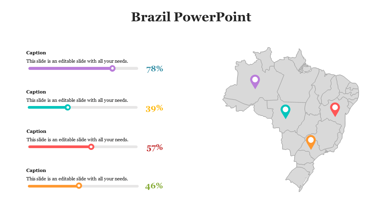 Infographic of Brazil featuring colored location markers and aligned progress sliders showing 39% to 78%.