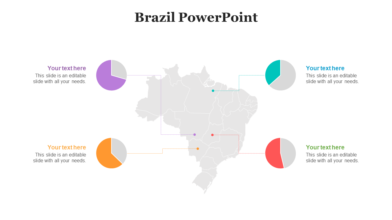 Slide showing Brazil with four regional markers, each connected to a colored pie chart and caption box.