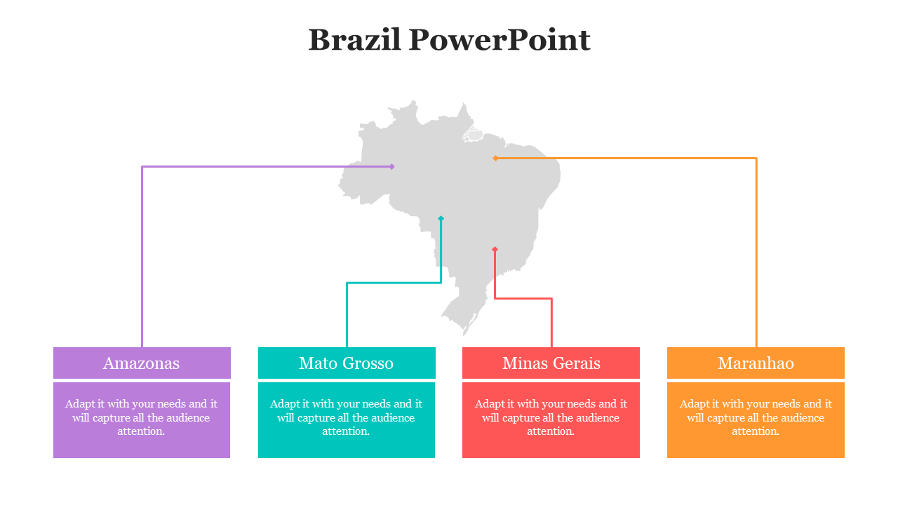 Infographic with Brazil map and four regions identified by purple, teal, red, and orange caption boxes.